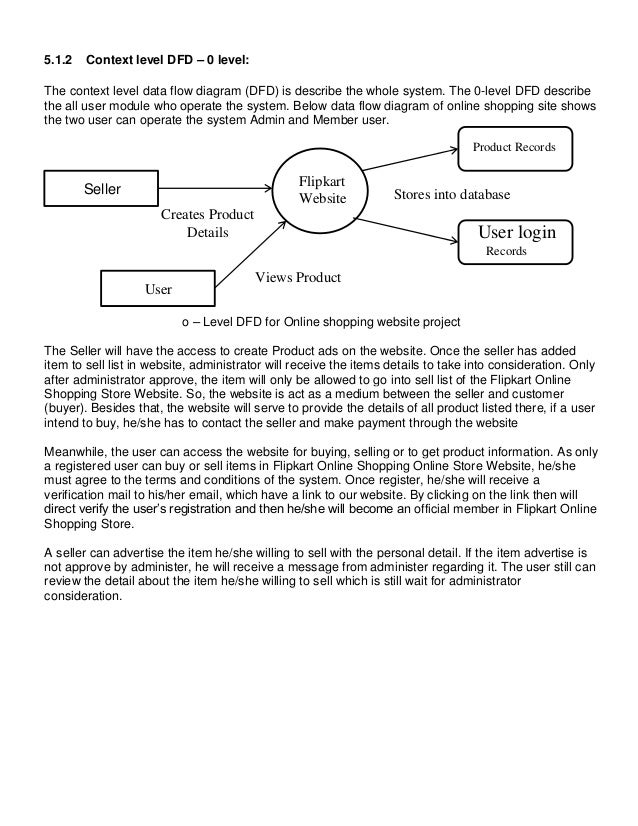 business requirement document for online shopping srs for online bookstore project